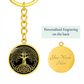 Yggdrasil Keychain
